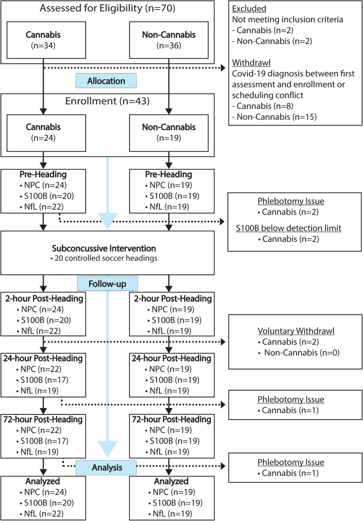 PMC10275955 – fig1