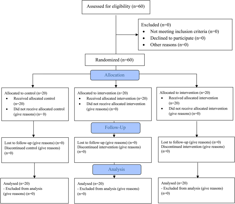 PMC12856596 – fig1