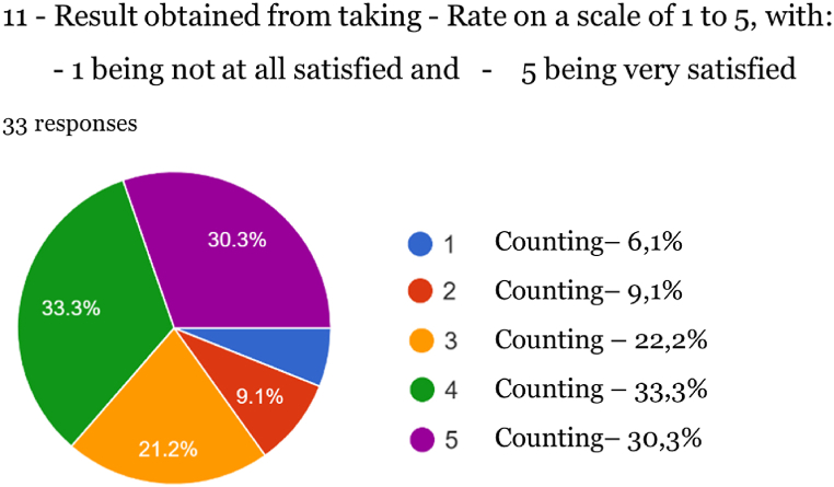 PMC11665625 – fig10