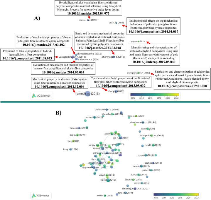 PMC11467618 – fig10