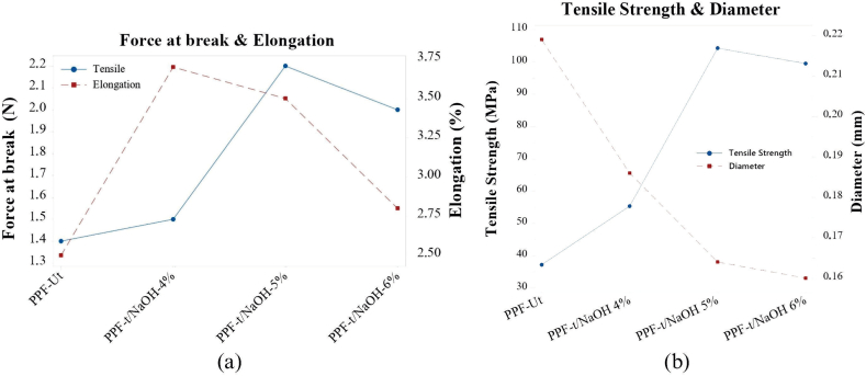 PMC11783020 – fig10