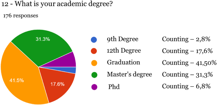 PMC11665625 – fig11