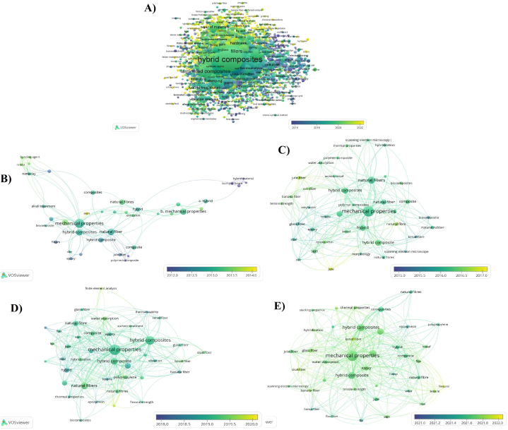 PMC11467618 – fig11