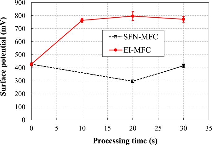 PMC8669314 – fig13