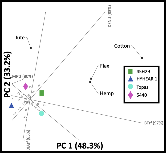 PMC7902552 – fig13