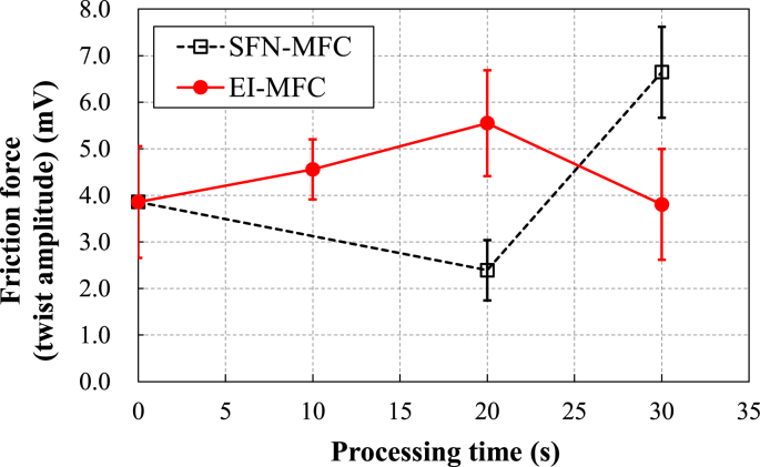 PMC8669314 – fig15