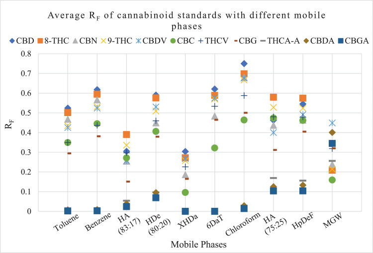 PMC7352075 – fig0002