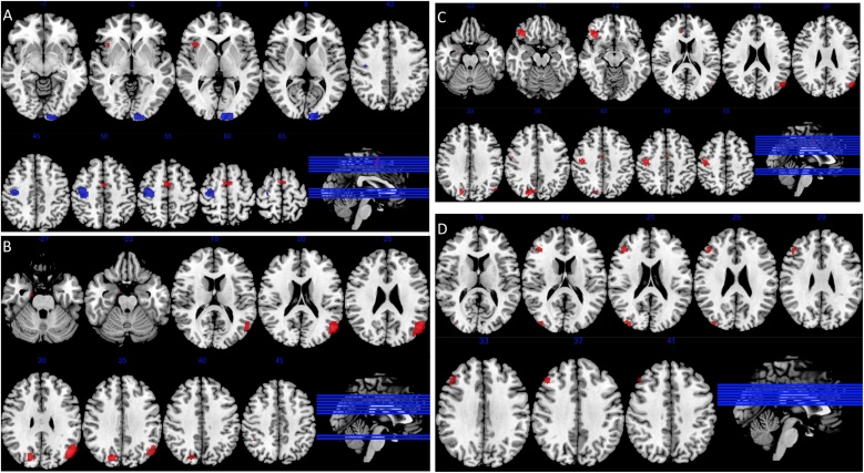 PMC6331661 – fig0010