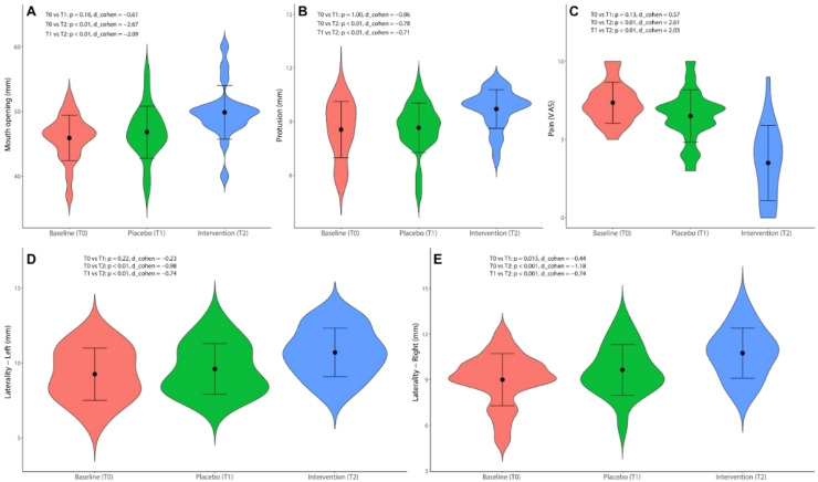 PMC12973522 – fig0002
