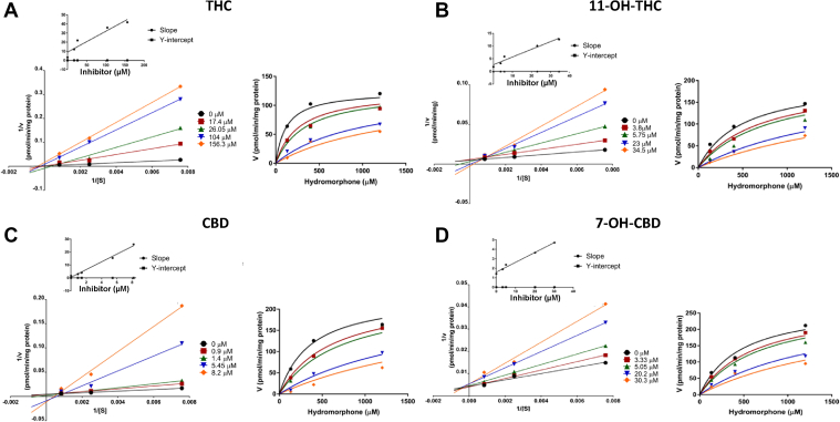 PMC12597549 – fig2