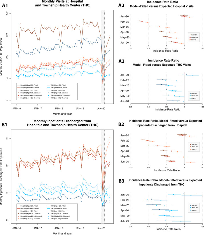 PMC8315657 – fig0002