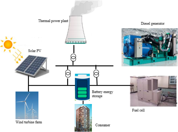 PMC11567127 – fig2