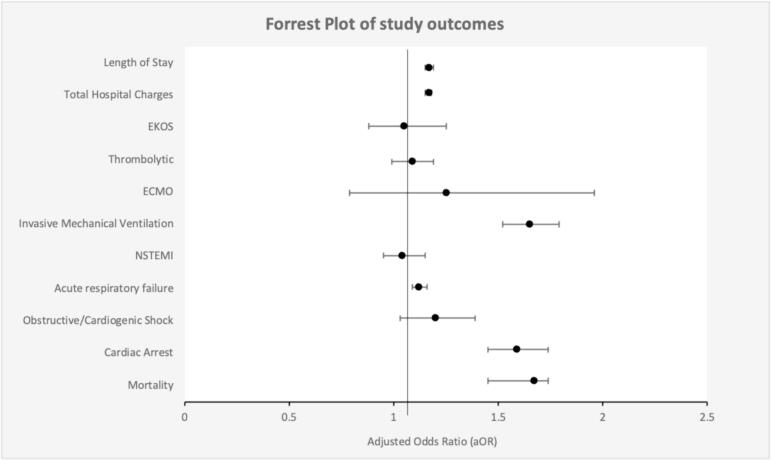 PMC11470505 – f0010
