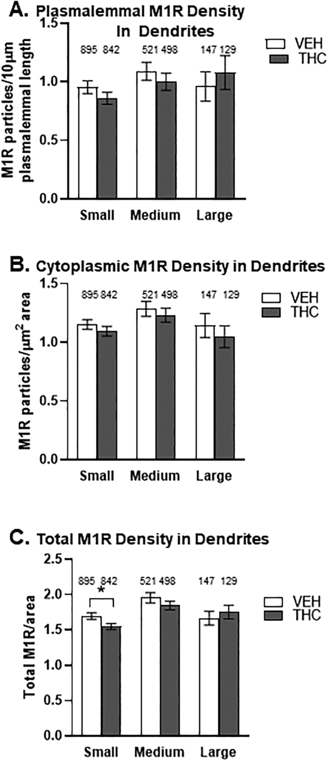 PMC8506972 – fig0010