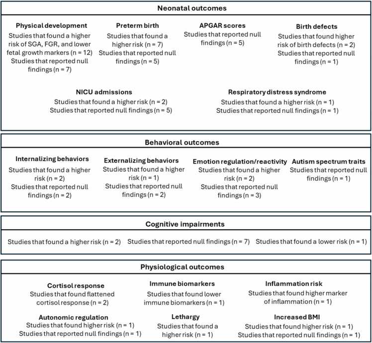 PMC12451275 – fig0010