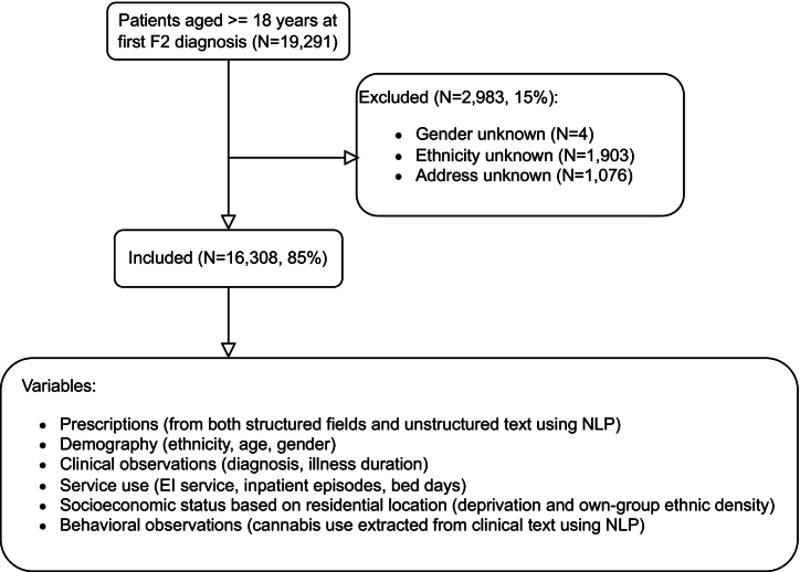 PMC10881407 – f0010