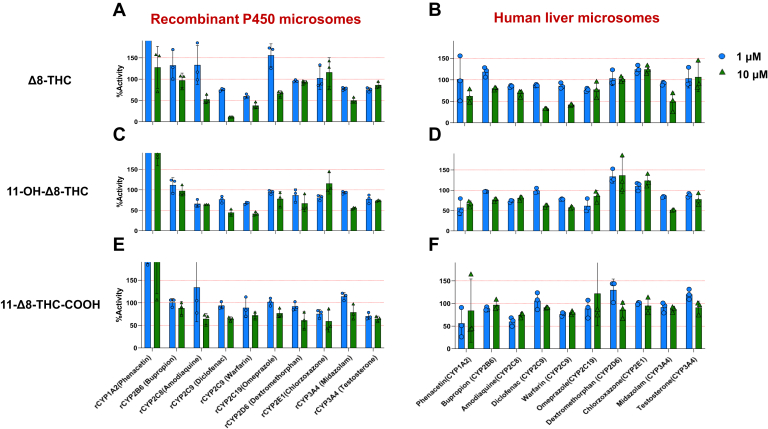 PMC12597552 – fig2
