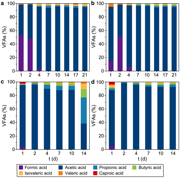 PMC11254950 – fig2