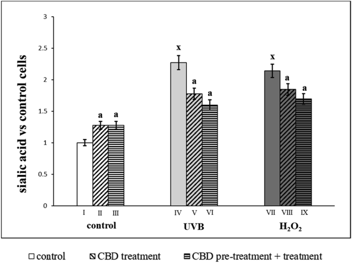 PMC7327251 – fig2