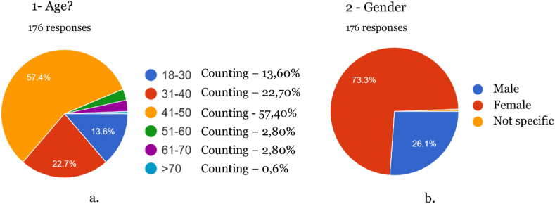 PMC11665625 – fig2