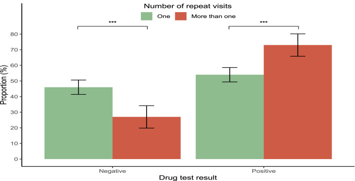 PMC11982960 – fig0002