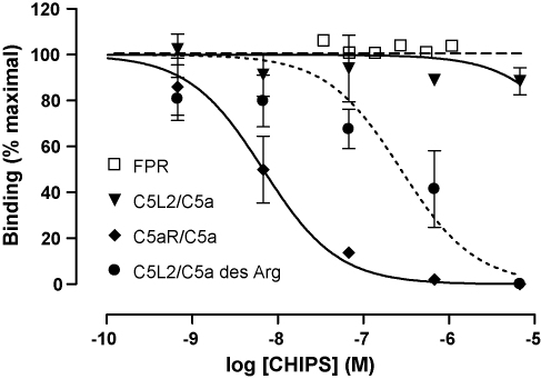 PMC2646901 – fig2