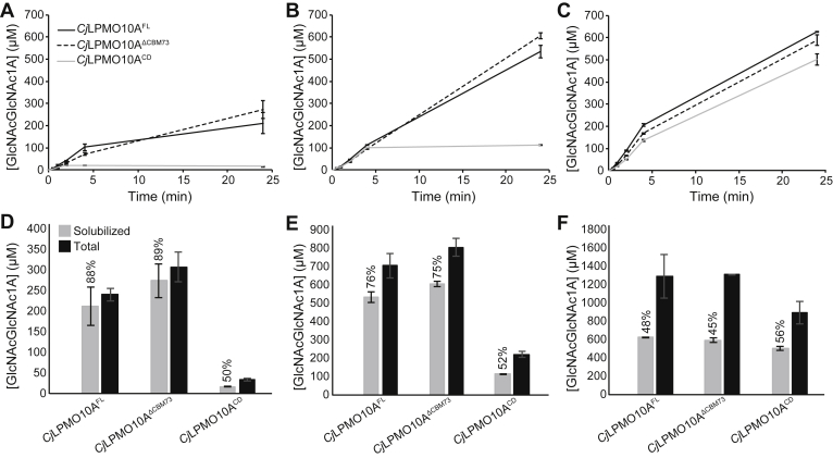 PMC8449059 – fig2