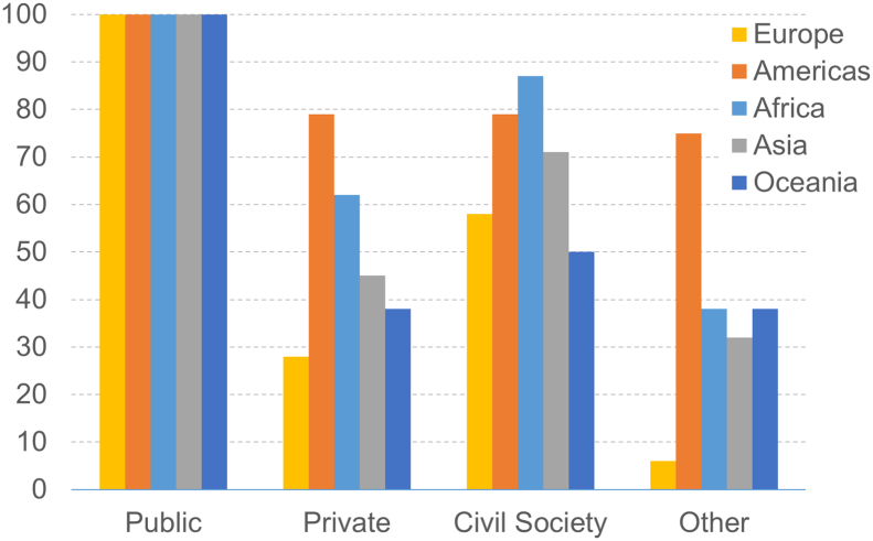 PMC7083249 – f0010