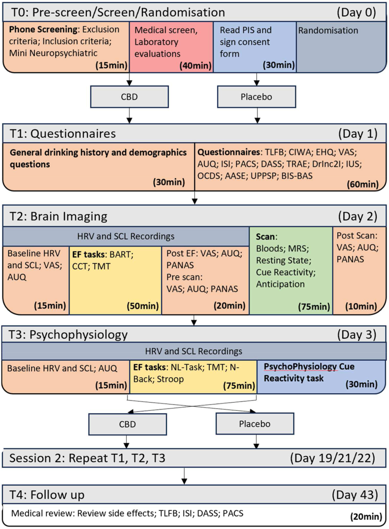 PMC11382041 – fig2