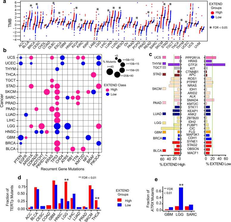PMC12663852 – fig0010