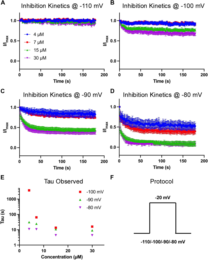 PMC12004706 – fig2