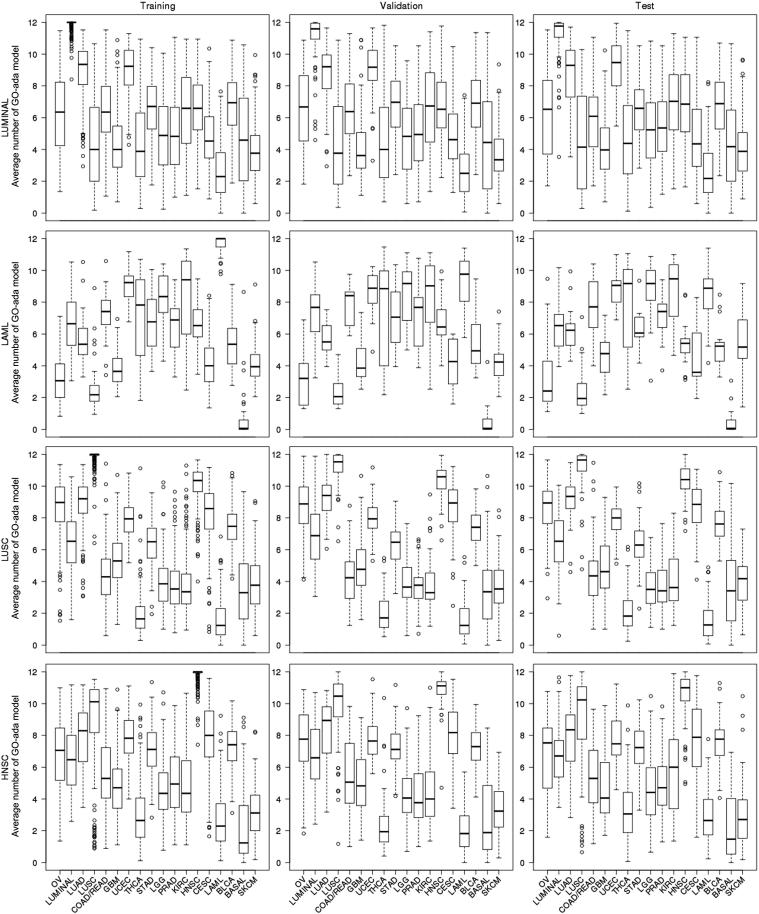 PMC5414714 – f0010