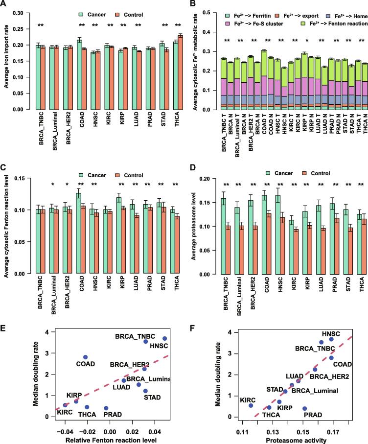 PMC11082410 – f0010