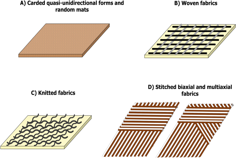 PMC11467618 – fig2