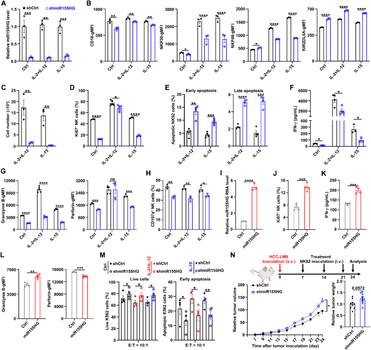 PMC12138116 – fig2