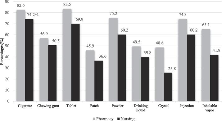 PMC10874849 – f0010
