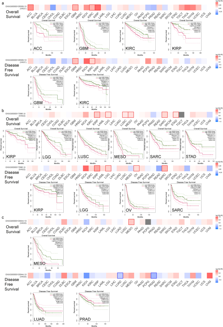 PMC10448108 – fig2