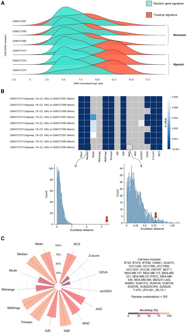PMC11872601 – fig2