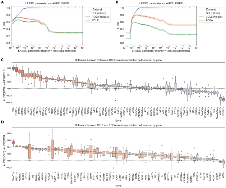 PMC11701843 – fig2