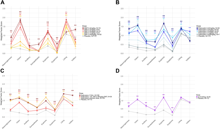 PMC11804565 – fig2
