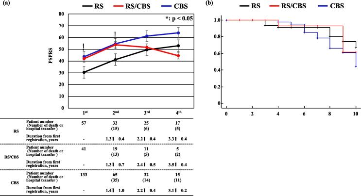 PMC11554922 – f0010