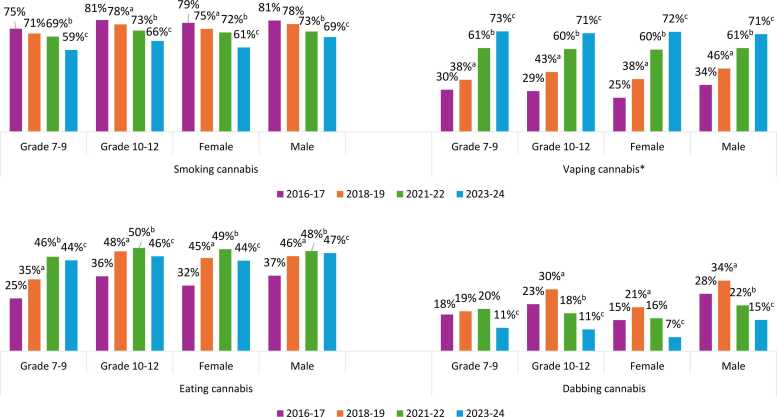 PMC12712680 – fig0010