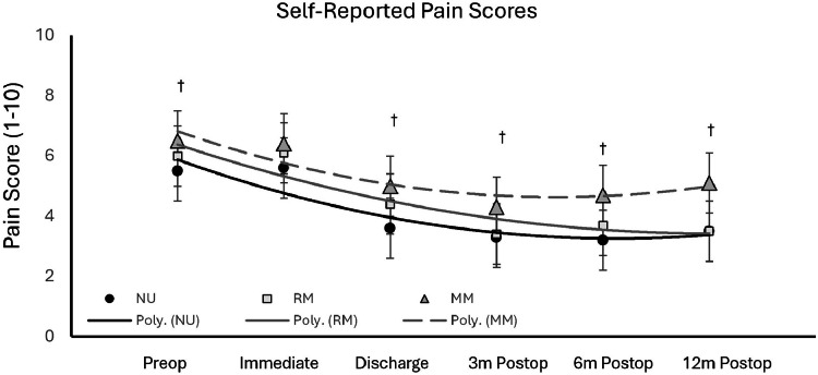 PMC12356461 – fig0002