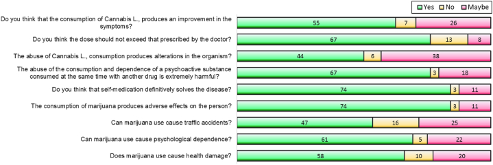 PMC11059411 – fig2