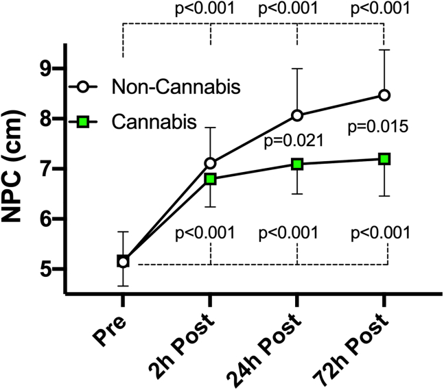PMC10275955 – fig2