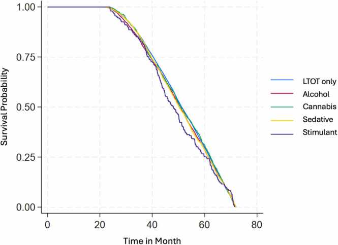 PMC12166433 – fig0010