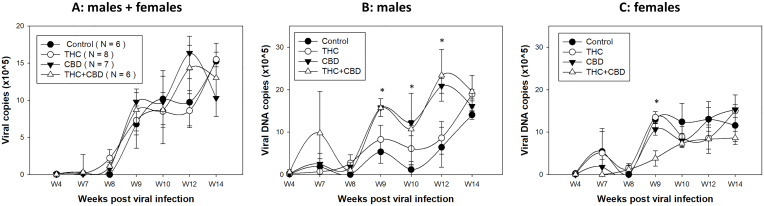 PMC11731512 – fig3