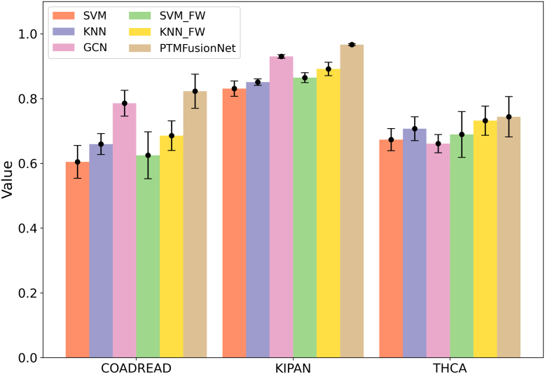 PMC12365514 – fig3