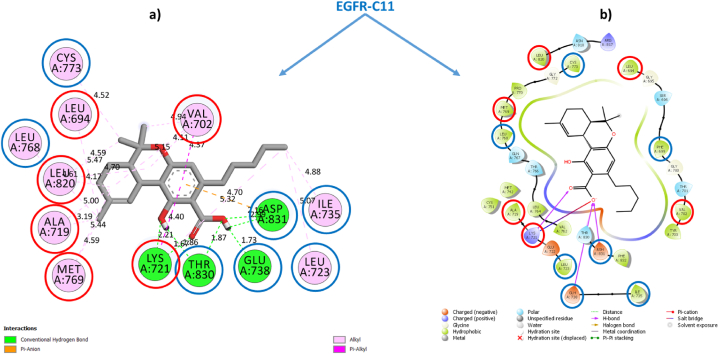 PMC10148140 – fig3