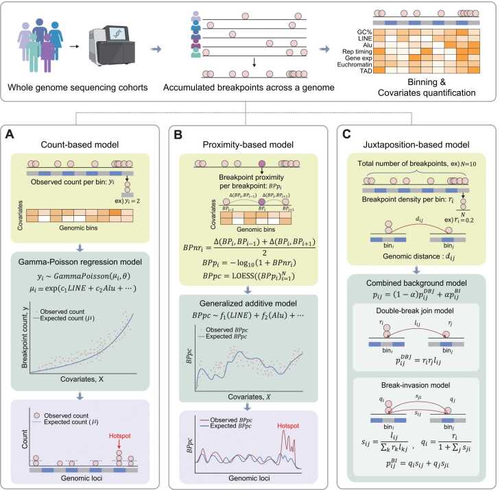 PMC12506512 – fig0015